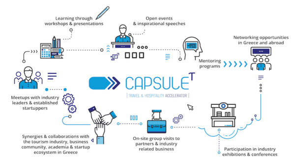 capsuleT-startups-accelerator